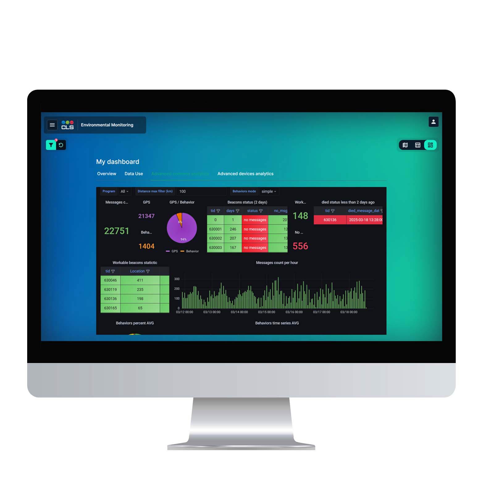 software de gestão de rebanho